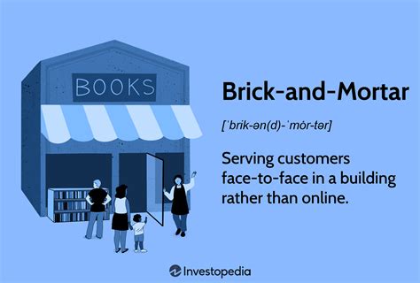 meaning of brick and mortar.